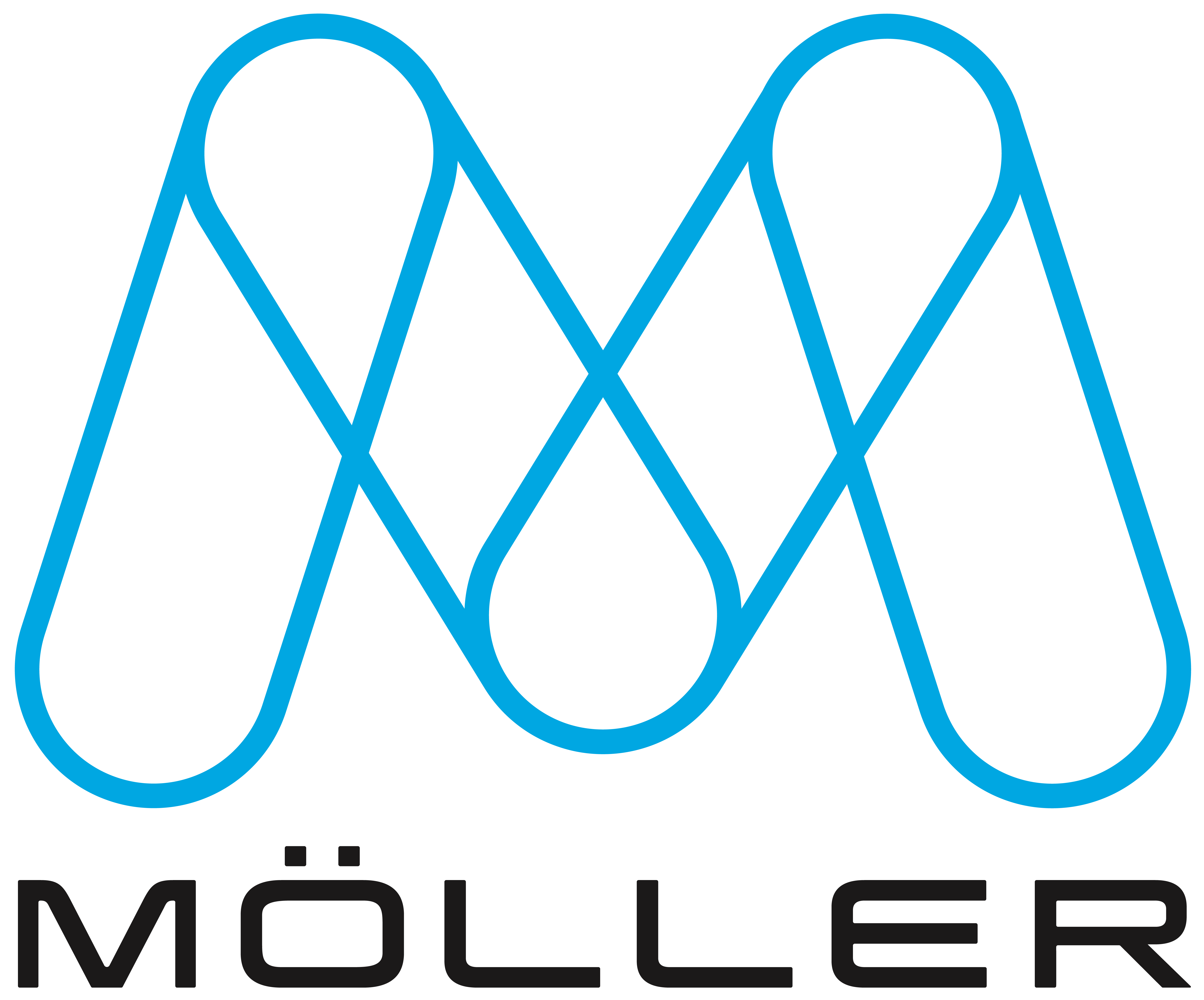 https://moellermedical.codebeamer.com